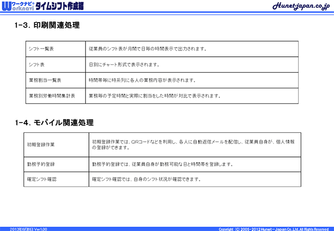 印刷・モバイル関連処理