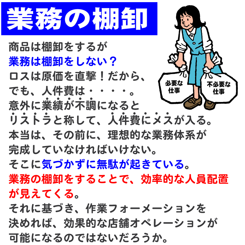 業務の棚卸、商品は棚卸をするが業務は棚卸をしない？ロスは原価を直撃！だから、でも、人件費は・・・・。意外に業績が不調になるとリストラと称して、人件費にメスが入る。本当は、その前に、理想的な業務体系が完成していなければいけない。そこに気づかずに無駄が起きている。業務の棚卸をすることで、効率的な人員配置が見えてくる。
それに基づき、作業フォーメーションを決めれば、効果的な店舗オペレーションが可能になるのではないだろうか。