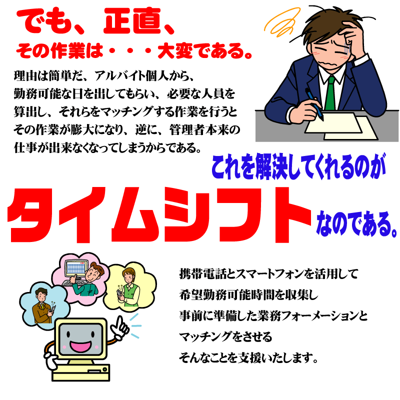 でも、正直、その作業は・・・大変である。理由は簡単だ、アルバイト個人から、勤務可能な日を出してもらい、必要な人員を算出し、それらをマッチングする作業を行うとその作業が膨大になり、逆に、管理者本来の仕事が出来なくなってしまうからである。これを解決してくれるのがタイムシフトなのである。携帯電話とスマートフォンを活用して希望勤務可能時間を収集し事前に準備した業務フォーメーションとマッチングをさせるそんなことを支援いたします。