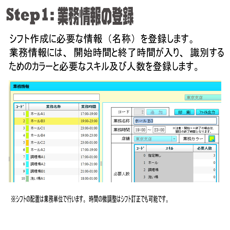 Step1:業務情報の登録　シフト作成に必要な業務の情報を登録します。業務情報には、開始時間と終了時間が入り、識別するためのカラーと必要なスキル及び人数を登録します。