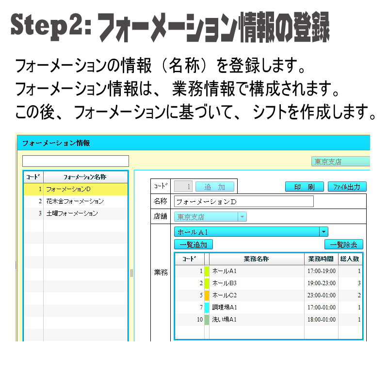 フォーメーションの情報（名称）を登録します。フォーメーション情報は、業務情報で構成されます。この後、フォーメーションに基づいて、シフトを作成します