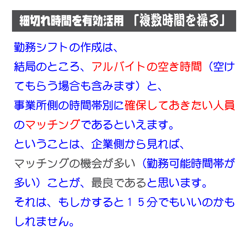 細切れ時間を有効活用「複数時間を操る」勤務シフトの作成は、
結局のところ、アルバイトの空き時間（空けてもらう場合も含みます）と、
事業所側の時間帯別に確保しておきたい人員のマッチングであるといえます。
ということは、企業側から見れば、
マッチングの機会が多い（勤務可能時間帯が多い）ことが、最良であると思います。
それは、もしかすると１５分でもいいのかもしれません。